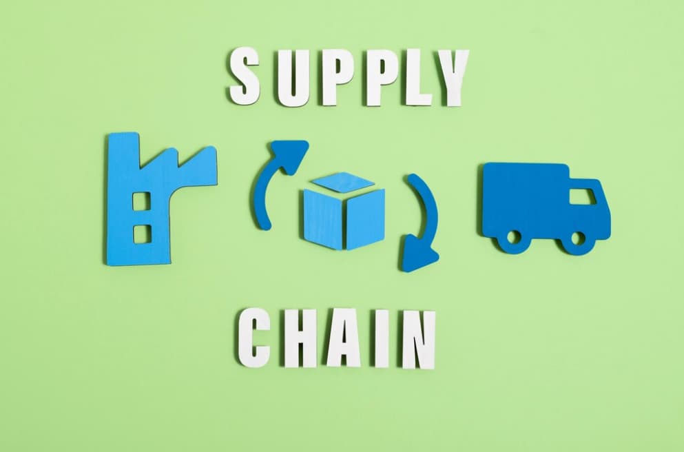 Cut-out shapes depicting a simplified supply chain process